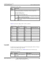 Preview for 166 page of Huawei UA5000 Manual