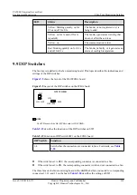 Preview for 167 page of Huawei UA5000 Manual