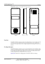 Preview for 193 page of Huawei UA5000 Manual