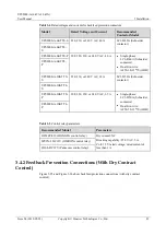 Preview for 52 page of Huawei UPS2000-A-10 kVA User Manual