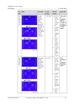 Preview for 75 page of Huawei UPS2000-A-10 kVA User Manual