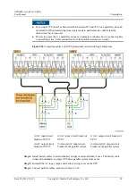 Preview for 56 page of Huawei UPS2000-A Series User Manual