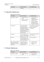Preview for 120 page of Huawei UPS2000-A Series User Manual