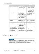 Preview for 121 page of Huawei UPS2000-A Series User Manual