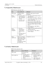 Preview for 123 page of Huawei UPS2000-A Series User Manual