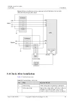 Preview for 42 page of Huawei UPS2000-G-10 kVA User Manual