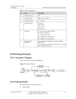 Preview for 21 page of Huawei UPS2000-G-10KRTL User Manual