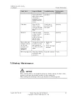 Preview for 94 page of Huawei UPS2000-G-10KRTL User Manual