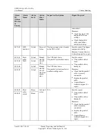 Preview for 143 page of Huawei UPS2000-G-10KRTL User Manual