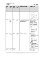 Preview for 145 page of Huawei UPS2000-G-10KRTL User Manual