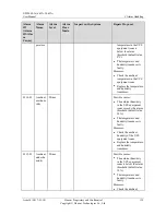 Preview for 146 page of Huawei UPS2000-G-10KRTL User Manual