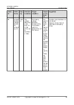 Preview for 95 page of Huawei UPS2000-G-3KRTLL User Manual