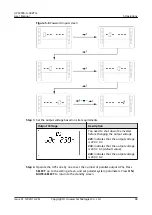 Preview for 104 page of Huawei UPS2000-G-3KRTLL User Manual