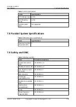 Preview for 115 page of Huawei UPS2000-G-3KRTLL User Manual