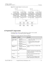 Preview for 43 page of Huawei UPS5000-A-400 kVA User Manual