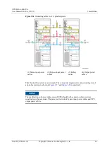 Preview for 97 page of Huawei UPS5000-A-400 kVA User Manual