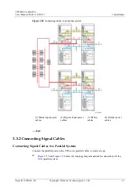 Preview for 99 page of Huawei UPS5000-A-400 kVA User Manual