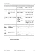 Preview for 187 page of Huawei UPS5000-A-400 kVA User Manual