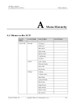 Preview for 192 page of Huawei UPS5000-A-400 kVA User Manual