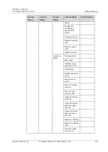 Preview for 196 page of Huawei UPS5000-A-400 kVA User Manual