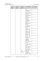 Preview for 199 page of Huawei UPS5000-A-400 kVA User Manual