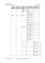 Preview for 204 page of Huawei UPS5000-A-400 kVA User Manual