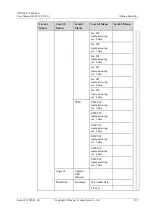 Preview for 207 page of Huawei UPS5000-A-400 kVA User Manual