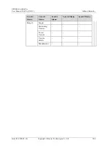 Preview for 208 page of Huawei UPS5000-A-400 kVA User Manual