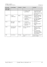 Preview for 217 page of Huawei UPS5000-A-400 kVA User Manual