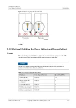 Preview for 48 page of Huawei UPS5000-A-500 kVA User Manual