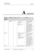 Preview for 177 page of Huawei UPS5000-A-500 kVA User Manual