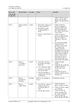 Preview for 180 page of Huawei UPS5000-A-500 kVA User Manual