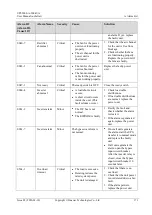 Preview for 181 page of Huawei UPS5000-A-500 kVA User Manual