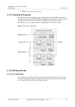 Preview for 24 page of Huawei UPS5000-E-120K-FM User Manual