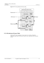 Preview for 27 page of Huawei UPS5000-E-120K-FM User Manual