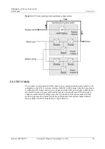 Preview for 28 page of Huawei UPS5000-E-120K-FM User Manual