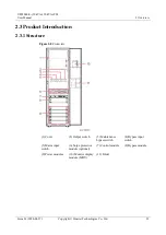 Preview for 30 page of Huawei UPS5000-E-120K-FM User Manual