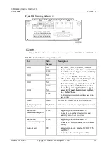 Preview for 40 page of Huawei UPS5000-E-120K-FM User Manual