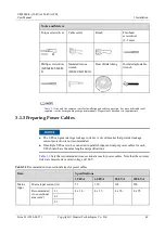 Preview for 54 page of Huawei UPS5000-E-120K-FM User Manual