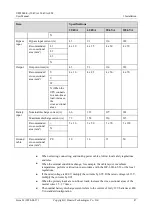 Preview for 55 page of Huawei UPS5000-E-120K-FM User Manual