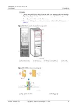 Preview for 93 page of Huawei UPS5000-E-120K-FM User Manual