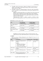 Preview for 104 page of Huawei UPS5000-E-120K-FM User Manual