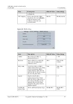 Preview for 105 page of Huawei UPS5000-E-120K-FM User Manual