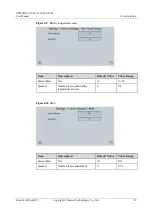 Preview for 107 page of Huawei UPS5000-E-120K-FM User Manual