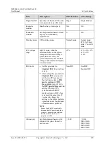 Preview for 110 page of Huawei UPS5000-E-120K-FM User Manual