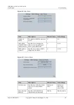 Preview for 119 page of Huawei UPS5000-E-120K-FM User Manual