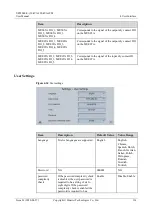 Preview for 122 page of Huawei UPS5000-E-120K-FM User Manual