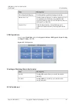 Preview for 125 page of Huawei UPS5000-E-120K-FM User Manual