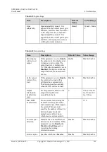 Preview for 133 page of Huawei UPS5000-E-120K-FM User Manual