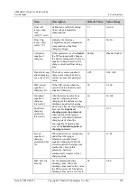 Preview for 136 page of Huawei UPS5000-E-120K-FM User Manual